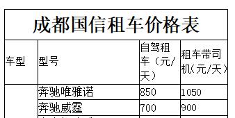 成都租奔馳商務(wù)車(chē)價(jià)格表