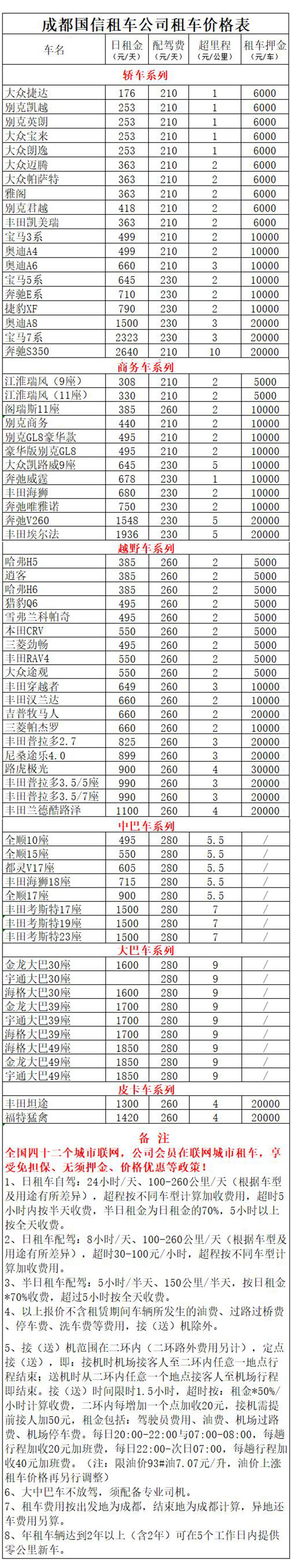 成都短期租車價目表