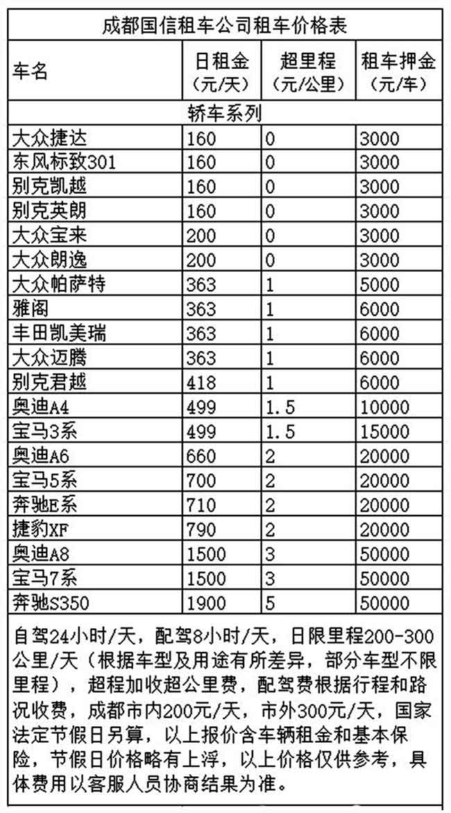 成都租車小轎車價格表