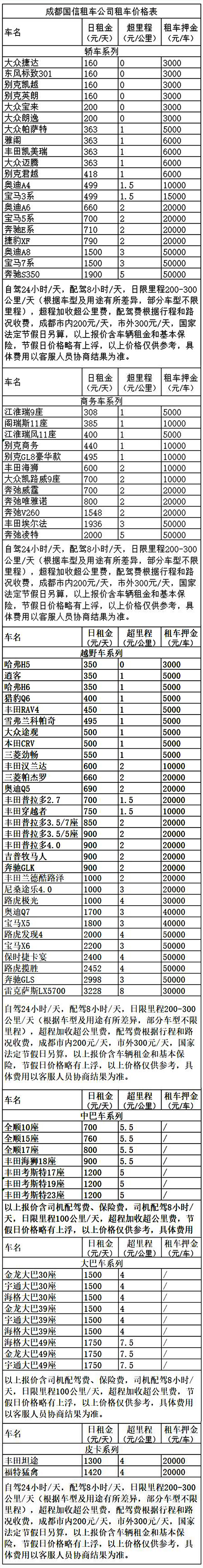 成都租車價格表