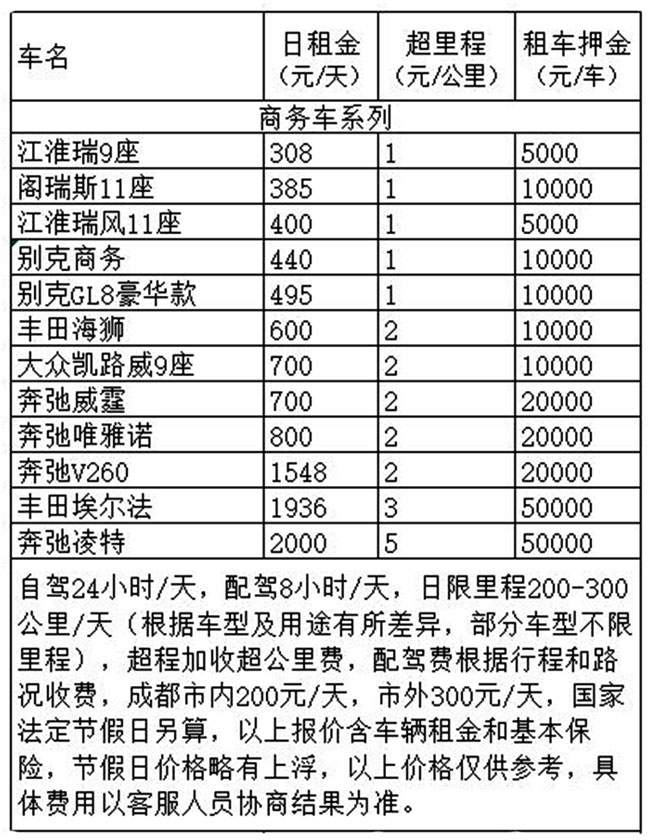 成都帶司機(jī)租商務(wù)車價(jià)格表