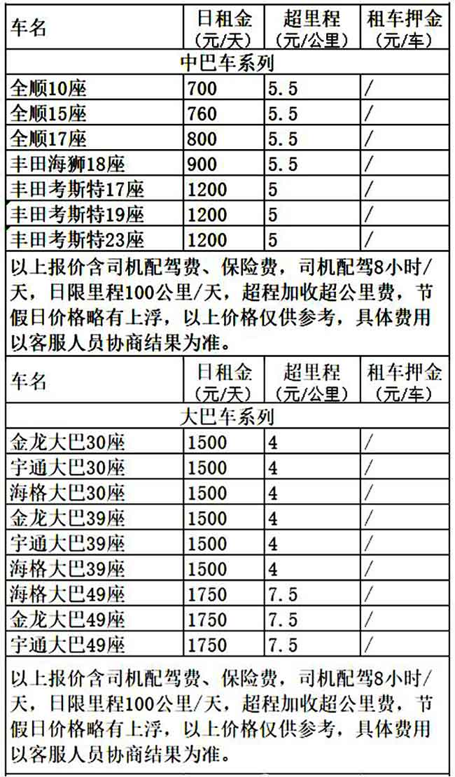 成都租商務(wù)大巴車價格表