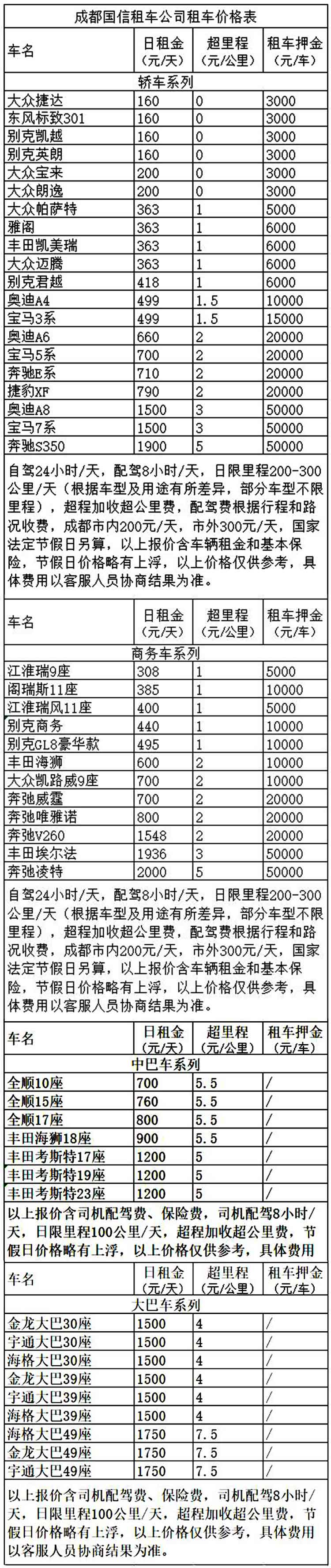 成都市商務(wù)租車價格表