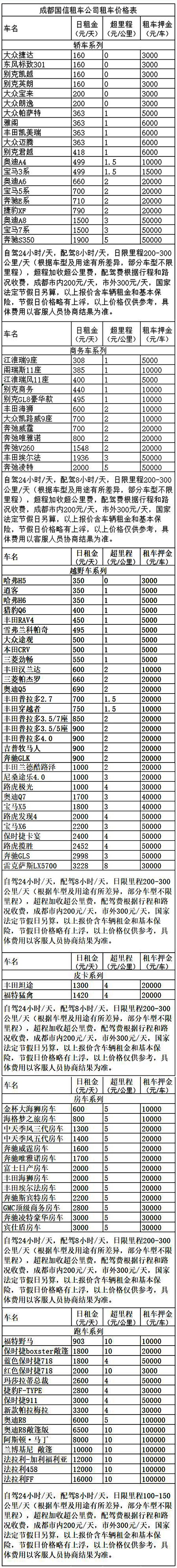 成都自駕租車價格表