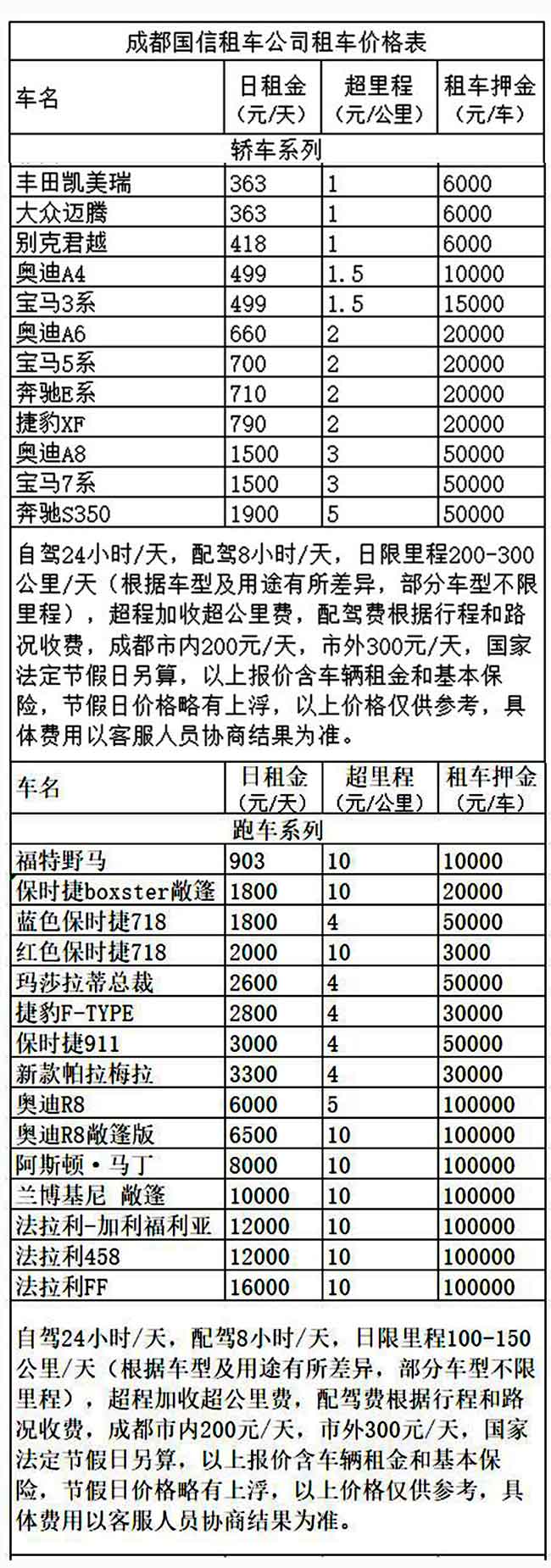 成都婚車(chē)租賃價(jià)格表