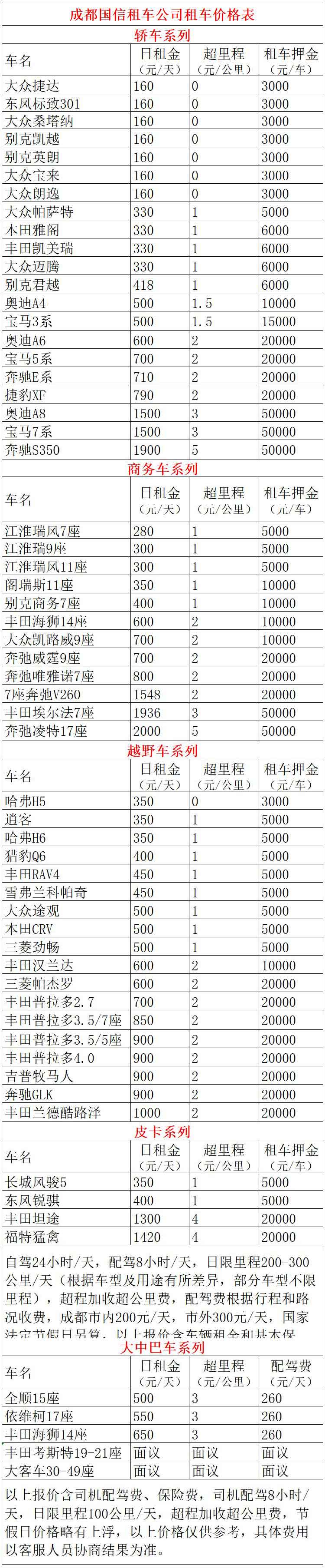 成都包車去九寨溝費(fèi)用