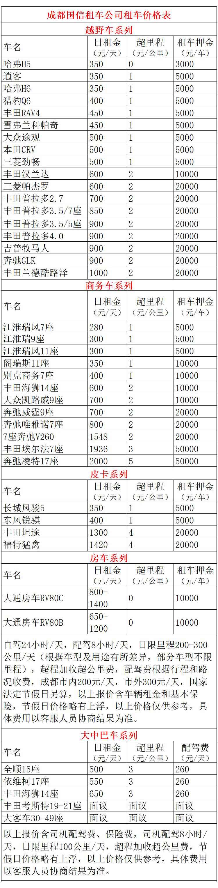 成都包車(chē)到康定自駕游價(jià)格費(fèi)用