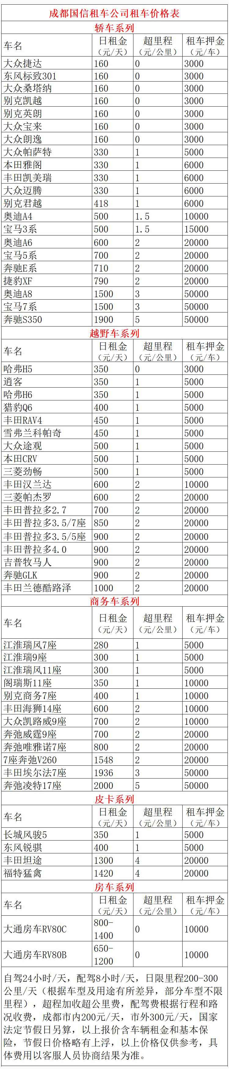 成都租車到康定旅游價(jià)格費(fèi)用