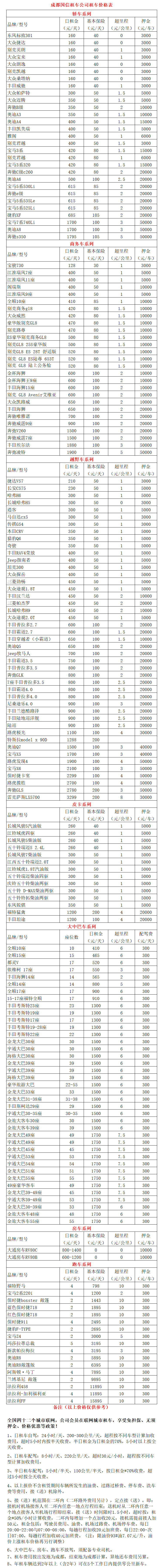 成都租車(chē)九寨溝旅游價(jià)格表