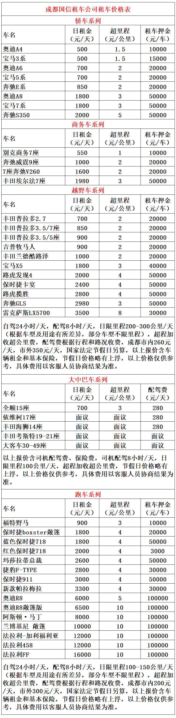 成都租車包車價(jià)格表