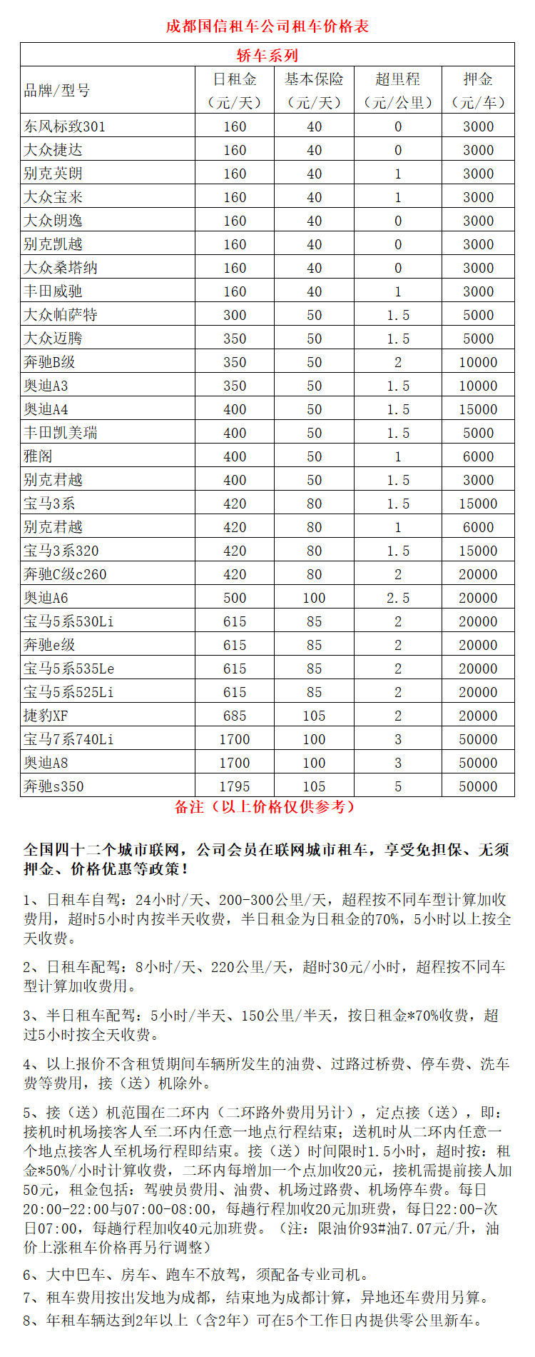 代步車租車平臺價格明細表