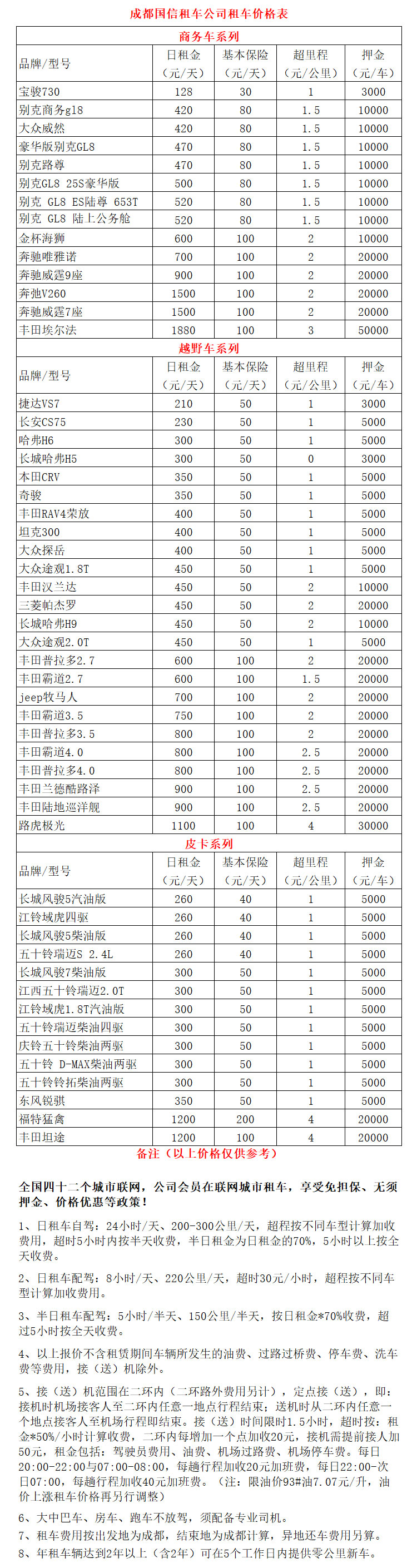 成都租車自駕川西價(jià)格表