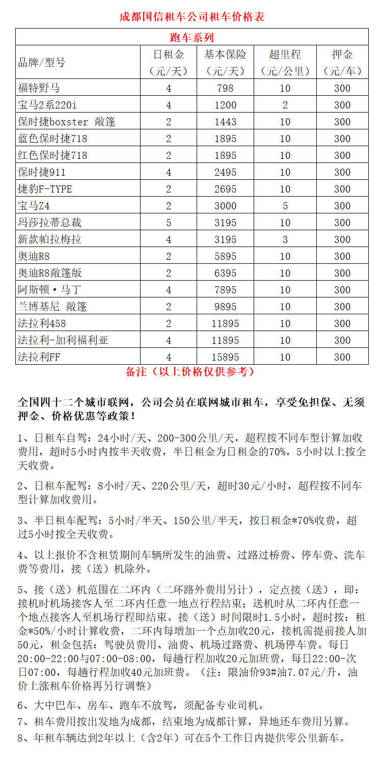 成都租超級(jí)跑車價(jià)格表