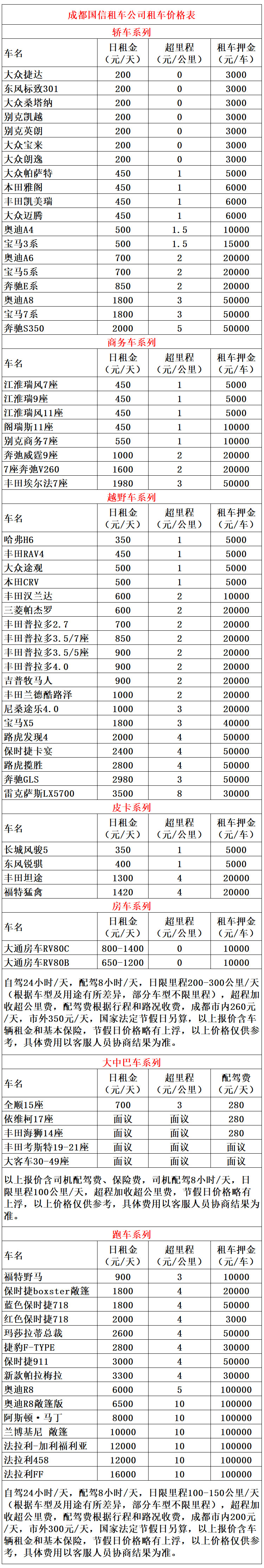 成都國(guó)信租車公司租車價(jià)格表