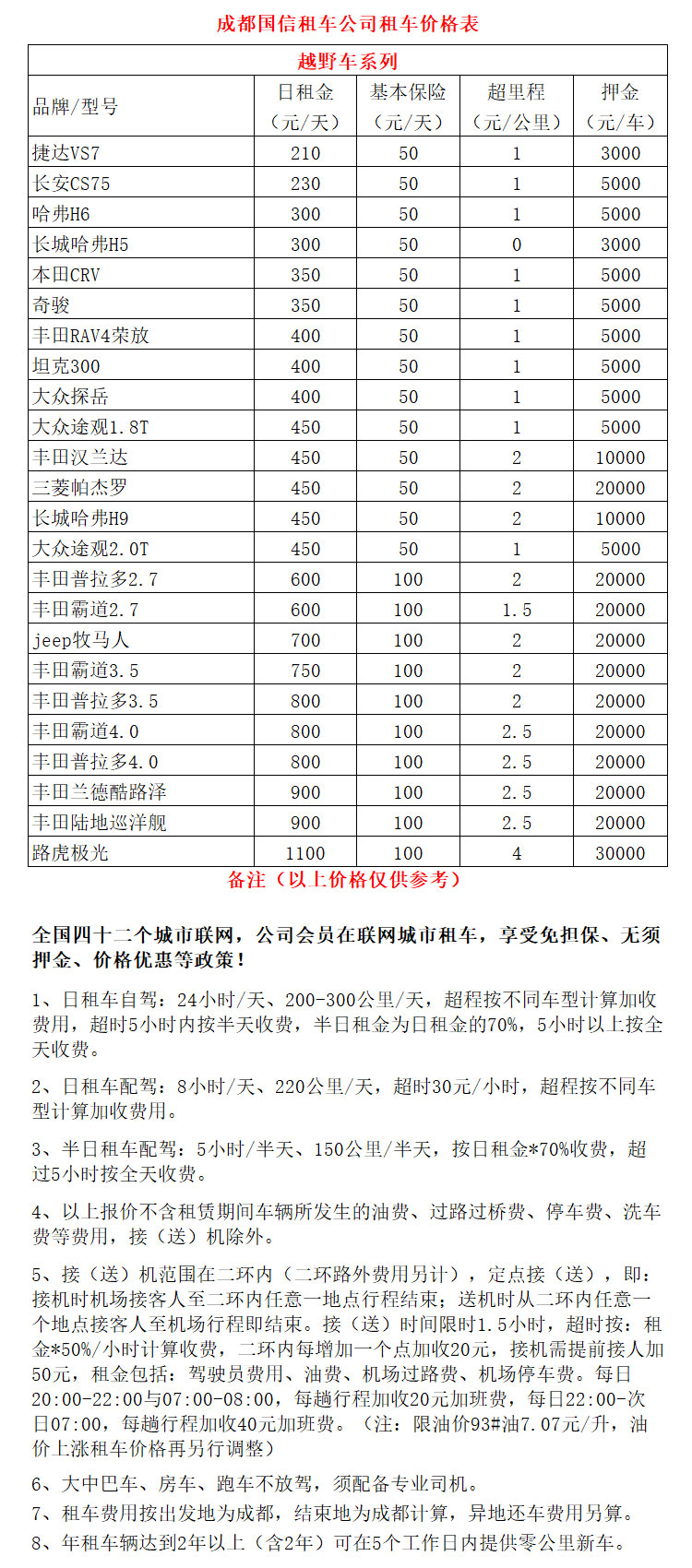 成都租越野車價格