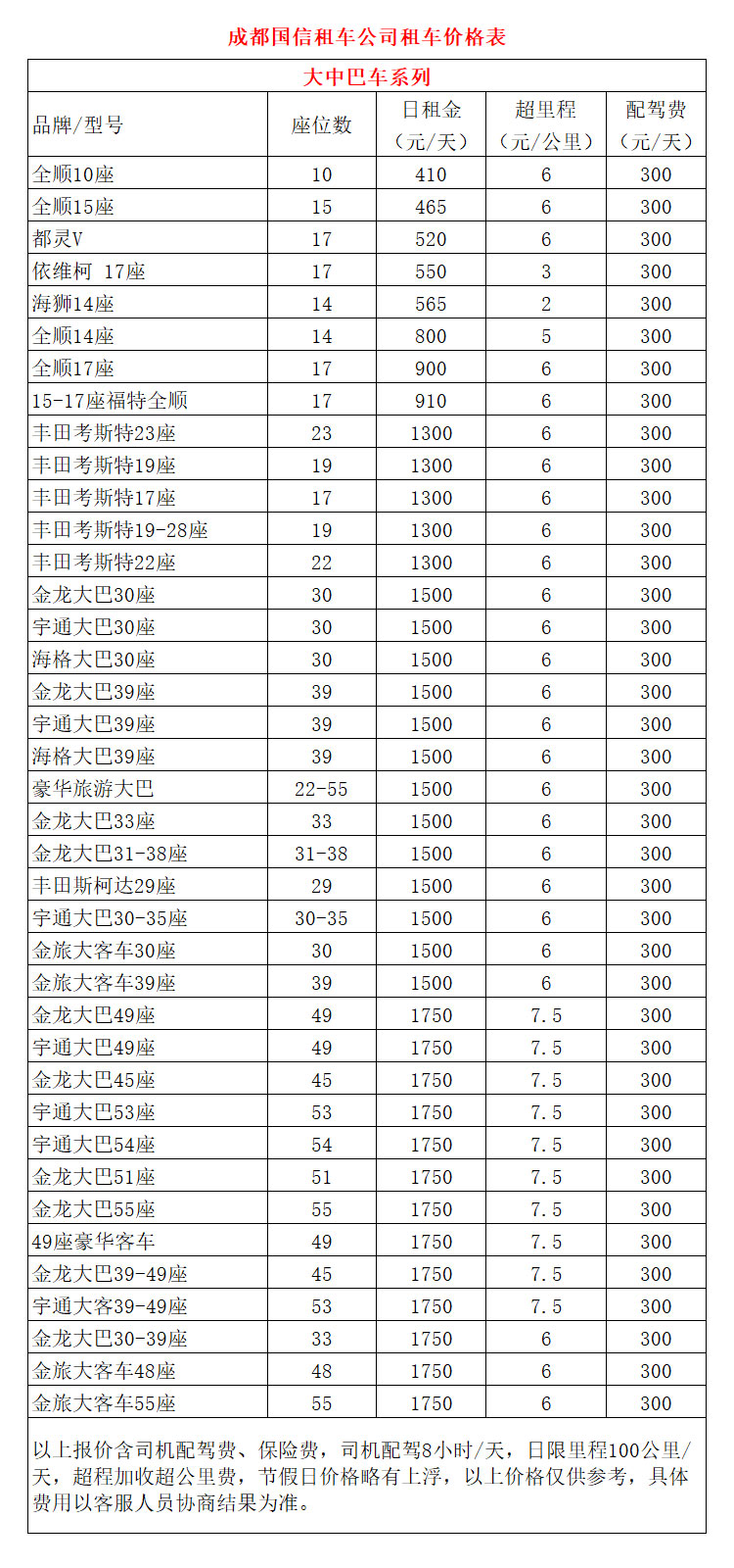 成都中巴車租車價格表